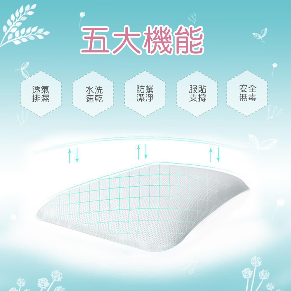 Fotex 3D蜂巢超透氣嬰幼兒水洗枕透氣舒適