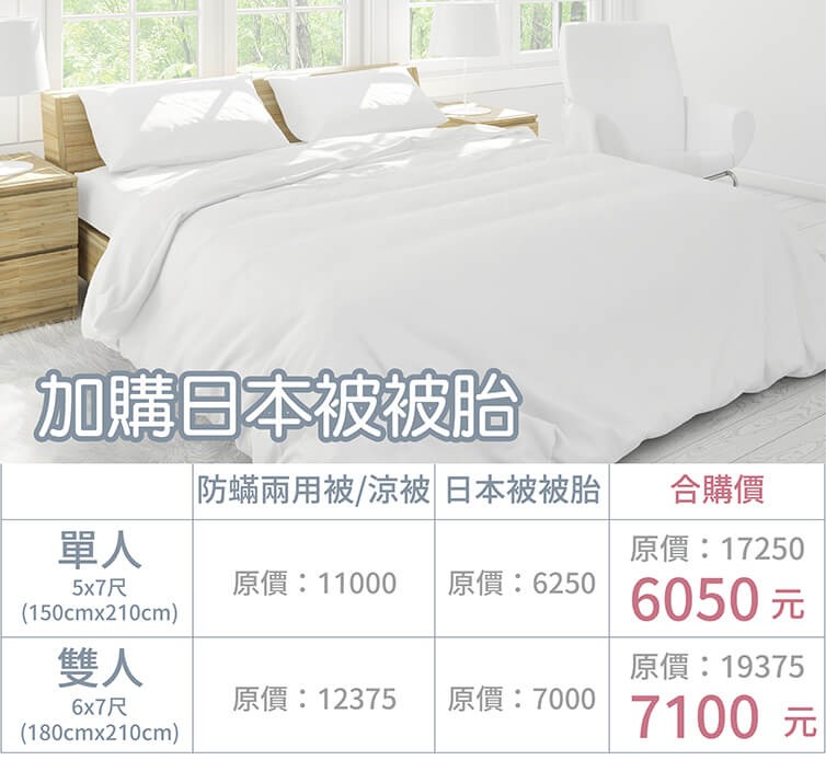 Fotex【防蟎兩用被/涼被 (純色) 】湖水藍 合購被胎