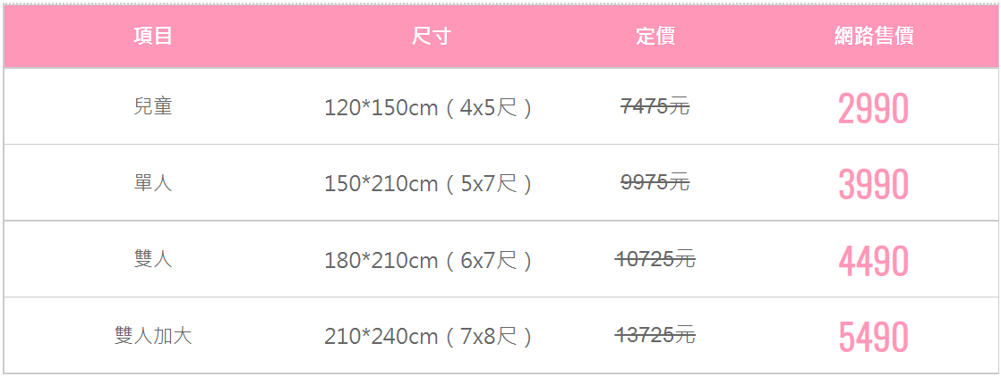 Fotex日本防蟎四季被空調被 價目表