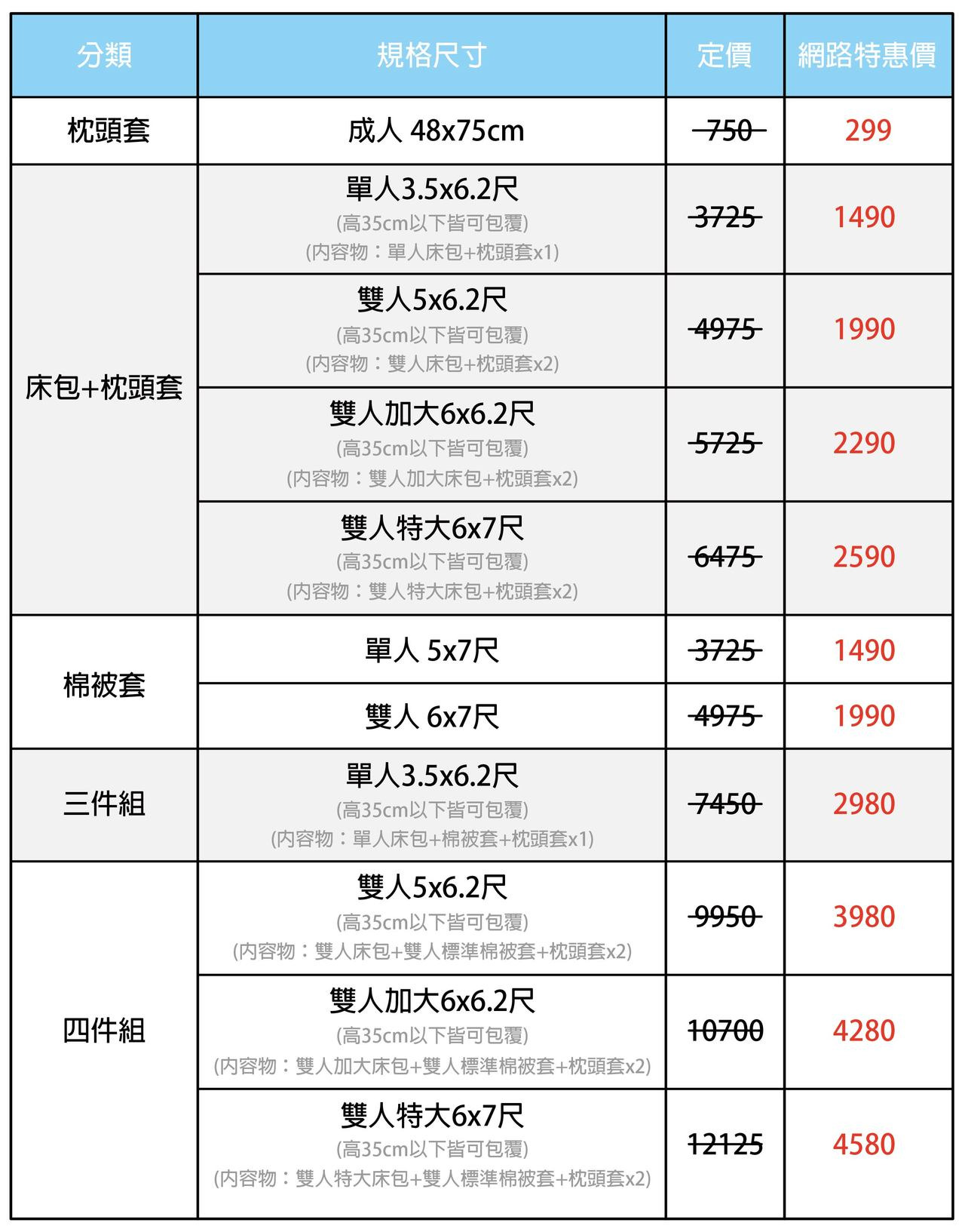 Fotex【純棉】尺寸規格