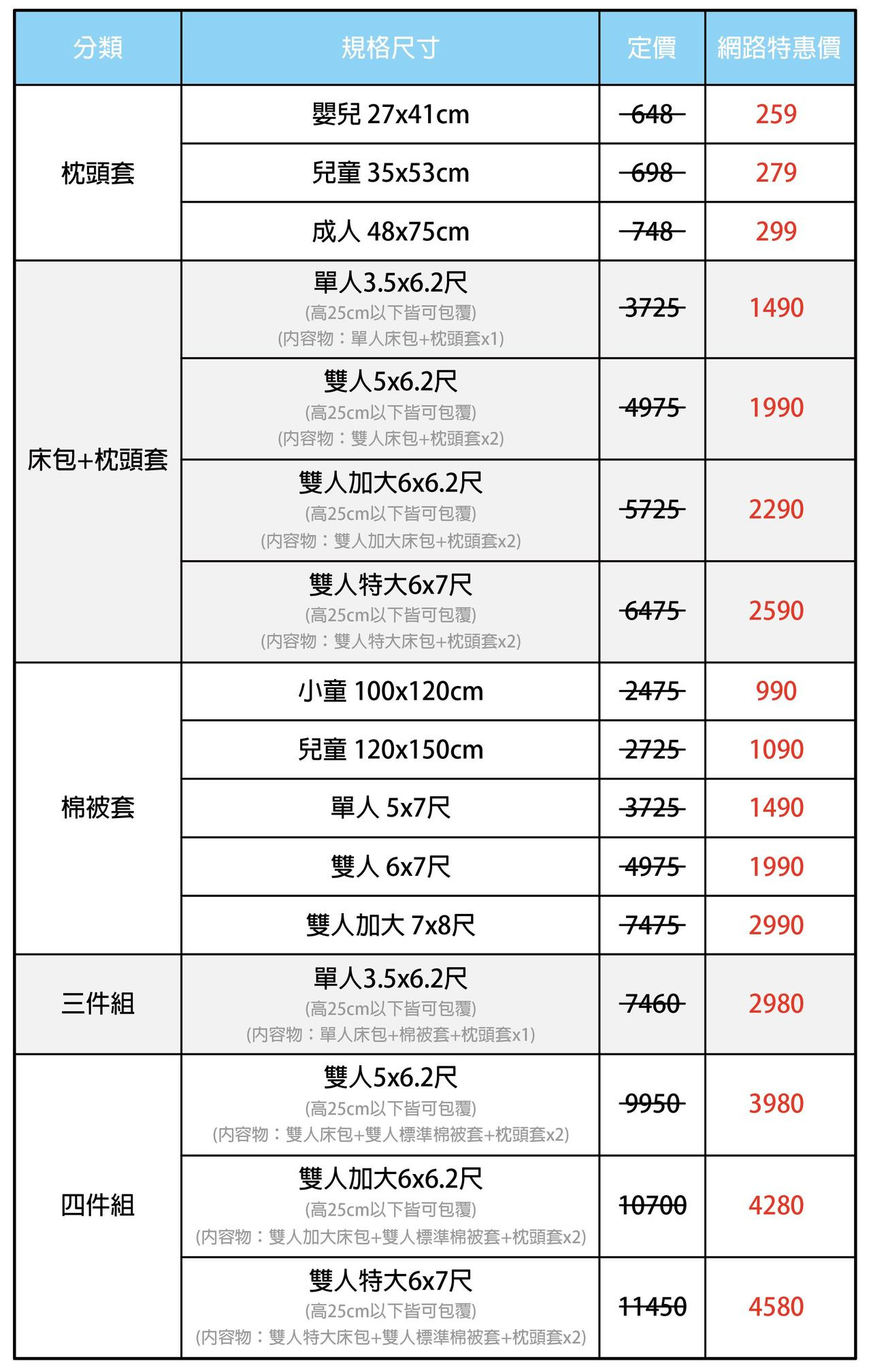 Fotex【純棉】尺寸規格