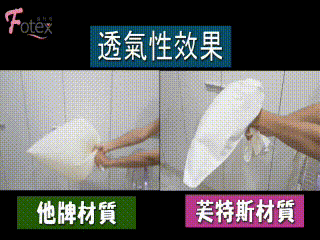 Fotex芙特斯防蹣寢具透氣性表現