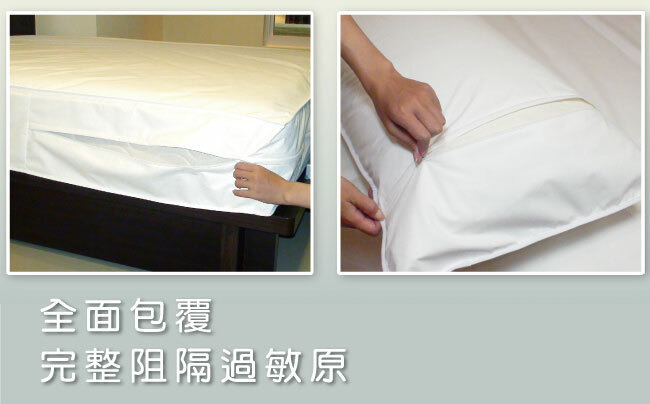 六面式全包覆