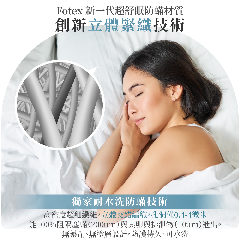 "Fotex立體緊織技術100%阻隔塵蟎與排泄物，無藥劑耐水洗